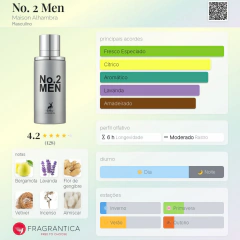 NO.2 MEN MAISON ALHAMBRA – EAU DE PARFUM na internet
