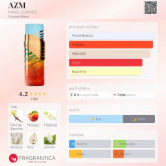 DECANT AZM PARIS CORNER – EAU DE PARFUM - comprar online