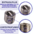 Rosca Postiça Helicoil M18 X 1,5 X 2D - 10 Unidades - comprar online