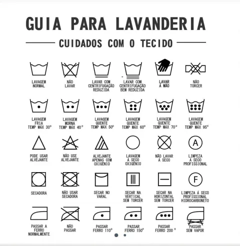 Azulejo Decorativo - Lavanderia