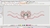 Perfumes Florais (Parte 4) - comprar online