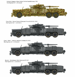 8,8 cm Flak auf 9t VOMAG 1/35 - Das Werk 35024 - Hey Hobby - Modelismo Extraordinário