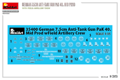 7.5CM PAK 40 Mid c/ artilheiros e munição 1/35 - MiniArt 35400 - comprar online