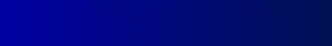 Banner de la categoría Auriculares