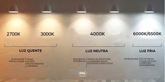 Imagem do Kit 4 Painéis Led Plafon Embutir Redondo 18w 3000k Biv Avant