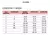 Tanga Less Berlin 64 Regulable Pack X3 Microfibra - MAJILEN