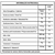 Vitamina Ômega 3 Integral Medica 60 Cápsulas - comprar online