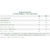 Óleo de Linhaça Macrophytus 60 Cápsulas - comprar online
