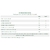 Ômega 3 1000MG Macrophytus 120 Cápsulas - comprar online