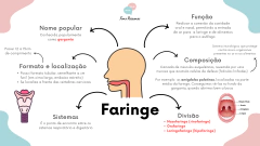 FARINGE
