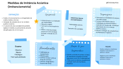 IMITÂNCIOMETRIA