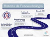 História da Fonoaudiologia