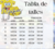 Princesas - comprar online
