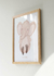 Imagen de Elefante