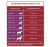 EXCELLENT PURINA ADULTO CORDERO Y ARROZ TODAS LAS RAZAS