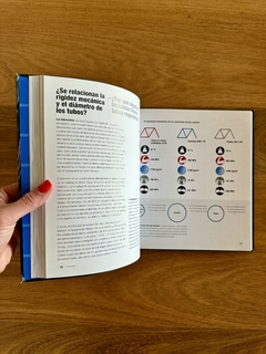 CICLISMO-DEPORTE CON CIENCIA - MAX GLASKIN en internet