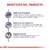 Royal Canin Mature Consult - comprar online