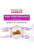 Sieger High Perfomance All Breeds - comprar online