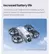 K100 MAX Mini Drone 8K HD Câmera de transmissão de vídeo em tempo real Contro - ASHASTORE