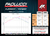 Escape Yamaha FZ Fi 2.0 ST2 - BIKER46