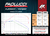 Escape Honda XR Tornado STG 2 Por Arriba Aluminio