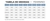 MOLDE TOP COM RECORTE COSTAS - comprar online