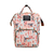 Mochila Maternal Con Bolsillo Termico Multicolor - comprar online