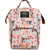 Mochila Maternal Con Bolsillo Termico Multicolor - Citykids