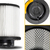 Filtro De Cartucho Estándar Para Aspiradora Seco/Mojado DeWalt DXVC4001 - MundoOBD