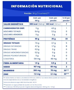 Proteína ARCOR Raptor Whey 1 kg