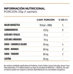 Recuperador NUTREMAX Caja Energy Gel 12 Unidades 33gr - tienda online