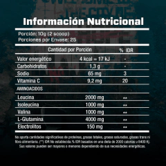 Glutamina PAINLABS + BCAAs + Electrolytes 250gr - comprar online