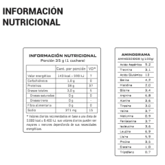 Imagen de Proteina BODY ADVANCE Iso Vegetal 910gr