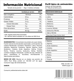 Proteina PHARMATHLETE 100% Pure Whey 5lb en internet
