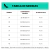 Tabela de Medidas Isa - Sandália Papete Feminina Flatform Preto