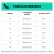Tabela de Medidas Isis - Chinelo Feminino Flatform Tiras de Dedo Azul Hidra