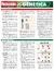 Imagem de um resumo sobre genética, abordando conceitos básicos como reprodução celular, DNA, RNA, genes, e genética mendeliana, acompanhado de gráficos ilustrativos.