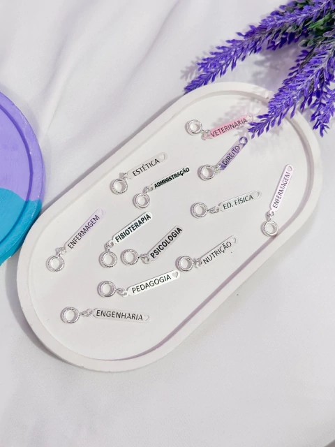 Berloque profissões