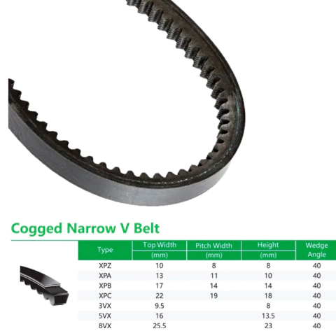 Correia 5VX1150 marca Jasper