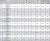 UC212-36 ERM Rolamento de Esferas com Fixação por Parafusos eixo = 2.1/4 na internet