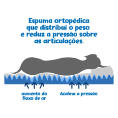 Imagem do Almofada com Travesseiro Ortopédica Mabuu Pet - Rosa