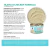 Weruva Phos Focused Cat Food - Tilapia & Chicken formula in hydrating puree - Fórmula de bajo fósforo de tilapia y pollo en pure x 85g en internet