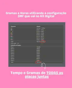 Arquivo Digital STL Clips Bichinhos e Porta Clips Ursinho - comprar online
