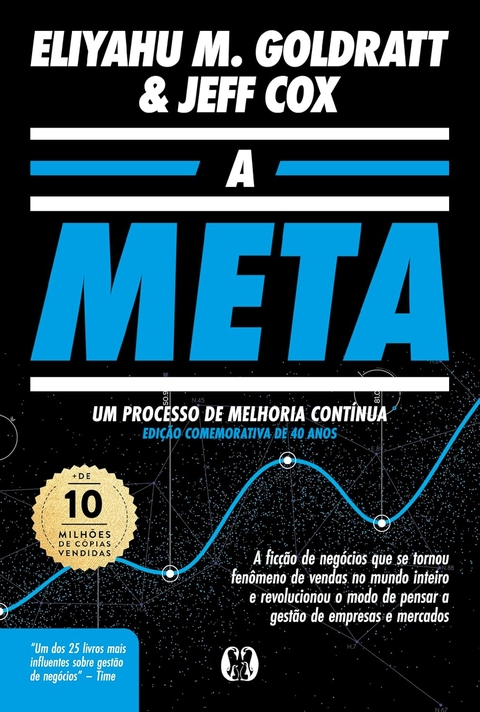 Livro A Meta - Eliyahu M. Goldratt