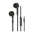 Auriculares Soul S389 Manos Libres Micrófono Celular 3.5mm Negro
