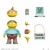 Super7 - The Simpsons Ultimate Ralph Wiggum en internet