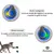 JUGUETE PELOTA INTELIGENTE BEEPAW SPEED-E - On! Care Shop