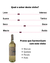 Vinetum Merlot ,Cabernet e Pinot Noir Rose Italia - comprar online