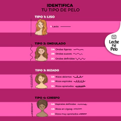 Imagen de Crema Para Peinar Leche Pal Pelo Kids 250 Ml