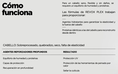 Revox B77 Plex · Shampoo & Acondicionador · Fortalecedor - comprar en línea